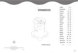 Kenwood CH250 series Návod na obsluhu