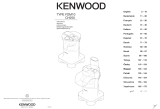 Kenwood FDM10 - CH250 Návod na obsluhu