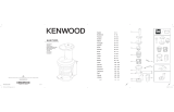 Kenwood KAX720PL Používateľská príručka