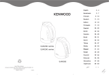 Kenwood SJM290 series Návod na obsluhu