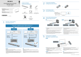 Sony HT-S350 Stručná príručka spustenia
