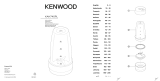 Kenwood KAH740PL Používateľská príručka