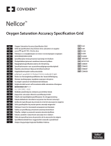 Medtronic NellcorTM Oxygen Saturation Accuracy Grid Používateľská príručka