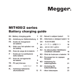 Megger MIT400/2 Series Používateľská príručka