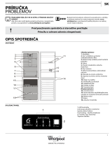 Indesit BSNF 8122 OX Daily Reference Guide