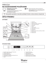 Whirlpool WKIC 3C24 PE Daily Reference Guide