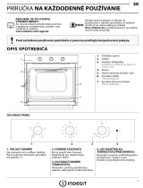 Indesit IFW 5230 IX Daily Reference Guide