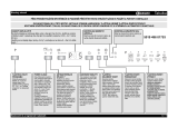 Bauknecht GSFK 61312 TR A++ WS Užívateľská príručka