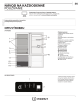 Indesit LI9 S2Q W Daily Reference Guide