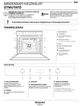 Whirlpool FI7 864 SC IX HA Daily Reference Guide