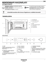 Whirlpool MN 614 IX HA Daily Reference Guide