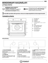 Indesit IFW 6841 JH IX Užívateľská príručka