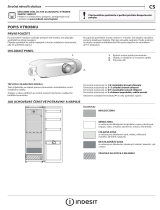 Whirlpool SI4 1 S Daily Reference Guide