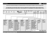 Whirlpool ADG 130 Užívateľská príručka