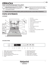 Whirlpool HIO 3O32 WG C Daily Reference Guide