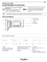 Whirlpool W7 MN810 Daily Reference Guide