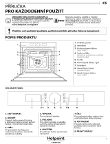 Whirlpool FI4 854 H IX HA Daily Reference Guide