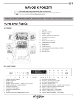 Whirlpool WSFP 4O23 PF X Daily Reference Guide