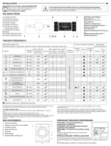 Whirlpool BI WDWG 75148 EU Daily Reference Guide