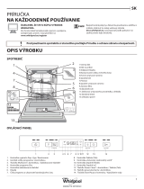 Whirlpool WFC 3C23 PF Daily Reference Guide