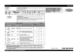 Whirlpool ADG 610 Užívateľská príručka