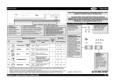 Whirlpool ADP 5350 PC Užívateľská príručka