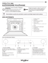 Whirlpool W7 OM5 4S P Daily Reference Guide