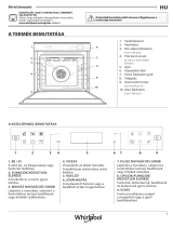 Whirlpool W7 OS4 4S1 H Daily Reference Guide