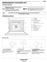 Whirlpool FIT 801 H AN HA Daily Reference Guide