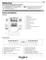 Whirlpool WSFO 3O34 PF Daily Reference Guide