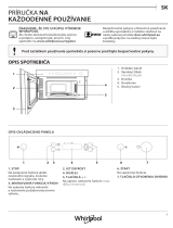 Whirlpool AMW 440/WH Daily Reference Guide