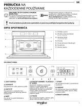 Whirlpool AMW 9605/IX Daily Reference Guide