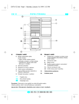 Ignis ARZ 9790/H Užívateľská príručka