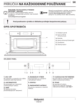 Whirlpool MD 773 IX HA Daily Reference Guide