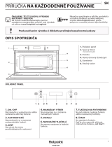 Whirlpool MD 674 IX HA Daily Reference Guide