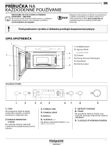 Whirlpool MN 614 IX HA Daily Reference Guide