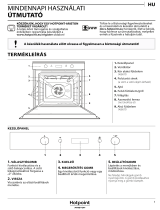 Whirlpool FI6 864 SH IX HA Daily Reference Guide