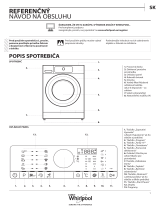 Whirlpool FSCR 80411 Daily Reference Guide