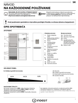 Indesit LR8 S1 W AQ Daily Reference Guide