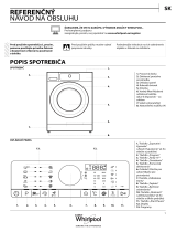 Whirlpool FSCR 70413 Daily Reference Guide