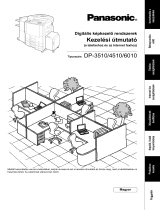 Panasonic DP3510 Návod na používanie