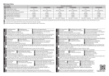 Panasonic TX39ASW654 Informácie o produkte