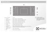 Electrolux EHO6832FOG Stručná príručka spustenia