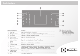 Electrolux EHO6832FOG Stručná príručka spustenia