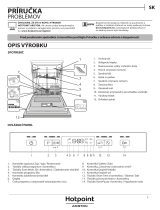 Whirlpool HFO 3T222 WG Daily Reference Guide