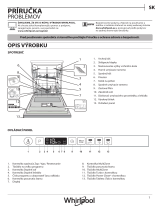 Whirlpool WRIC 3C26  P Daily Reference Guide