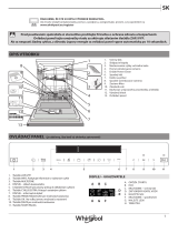 Whirlpool WFP 4O32 PTG X Daily Reference Guide
