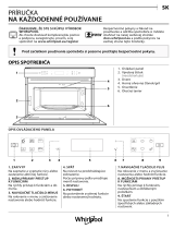 Whirlpool W6 MW441 Daily Reference Guide