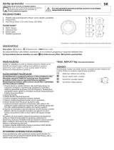 Indesit YT CM08 7B EU Daily Reference Guide