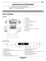 Whirlpool WSIP 4O23 PFE Daily Reference Guide
